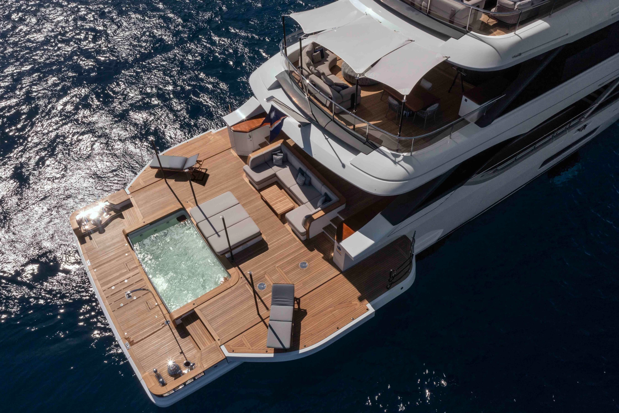 Summer Destinations Charter Guide